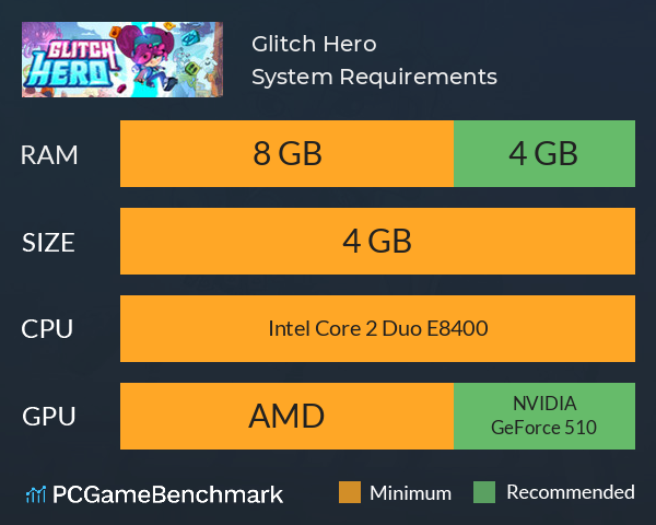 Glitch Hero System Requirements PC Graph - Can I Run Glitch Hero