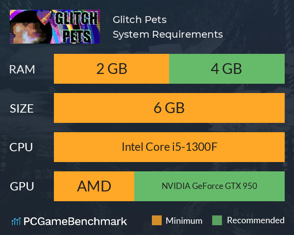 Glitch Pets System Requirements PC Graph - Can I Run Glitch Pets