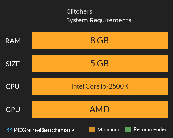 Glitchers System Requirements PC Graph - Can I Run Glitchers