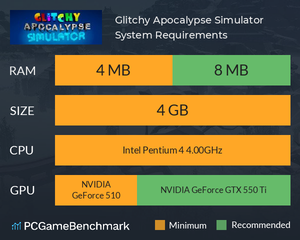 Glitchy Apocalypse Simulator System Requirements PC Graph - Can I Run Glitchy Apocalypse Simulator