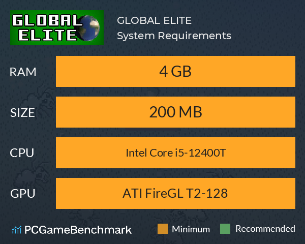 GLOBAL ELITE System Requirements PC Graph - Can I Run GLOBAL ELITE