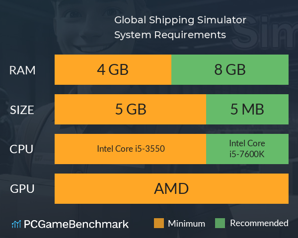 Global Shipping Simulator System Requirements PC Graph - Can I Run Global Shipping Simulator