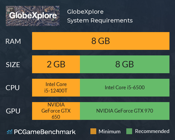 GlobeXplore System Requirements PC Graph - Can I Run GlobeXplore