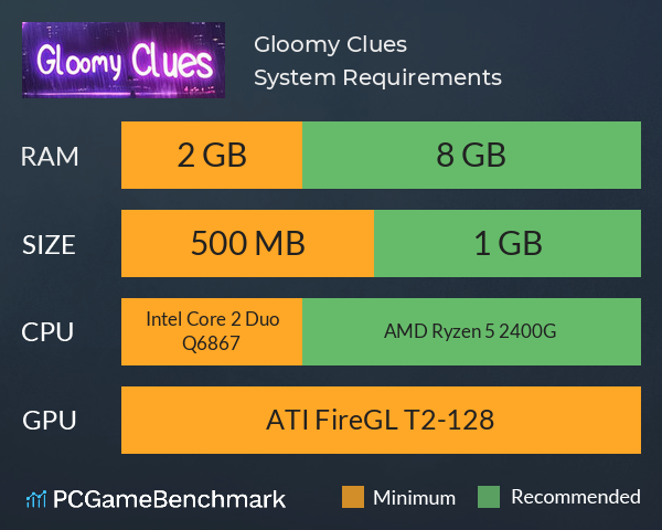 Gloomy Clues System Requirements PC Graph - Can I Run Gloomy Clues