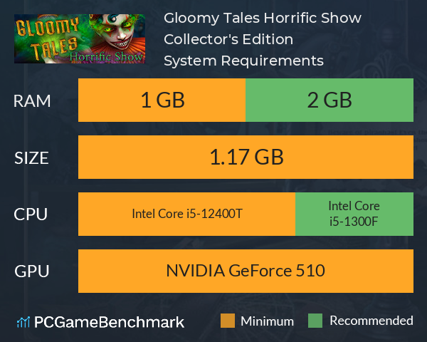 Gloomy Tales: Horrific Show Collector's Edition System Requirements PC Graph - Can I Run Gloomy Tales: Horrific Show Collector's Edition