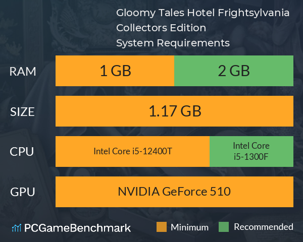 Gloomy Tales: Hotel Frightsylvania Collector’s Edition System Requirements PC Graph - Can I Run Gloomy Tales: Hotel Frightsylvania Collector’s Edition