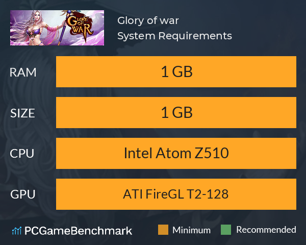 Glory of war System Requirements PC Graph - Can I Run Glory of war