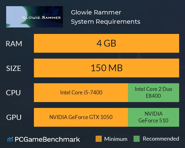 Glowie Rammer System Requirements PC Graph - Can I Run Glowie Rammer