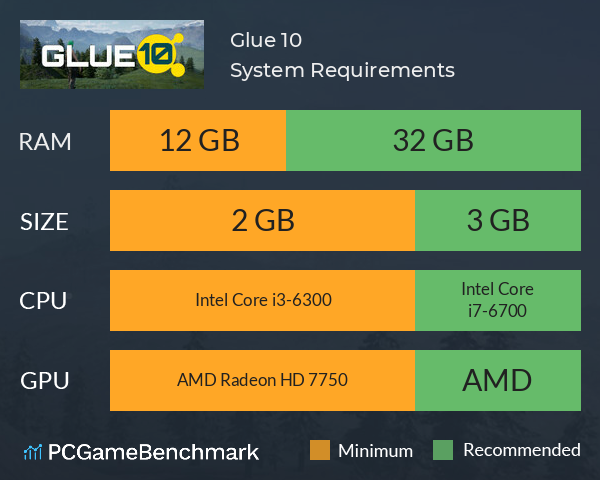 Glue 10 System Requirements PC Graph - Can I Run Glue 10