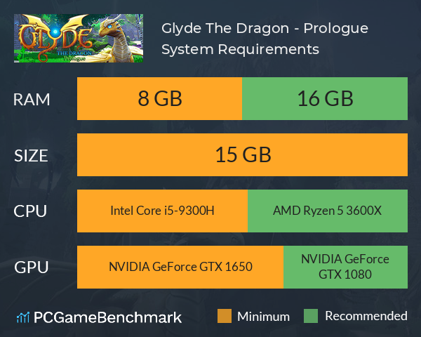 Glyde The Dragon™ - Prologue System Requirements PC Graph - Can I Run Glyde The Dragon™ - Prologue