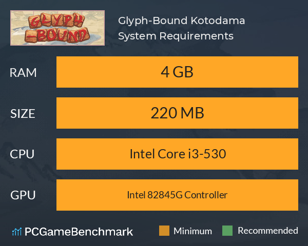 Glyph-Bound: Kotodama System Requirements PC Graph - Can I Run Glyph-Bound: Kotodama