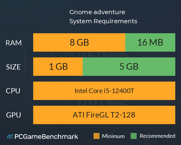 Gnome adventure System Requirements PC Graph - Can I Run Gnome adventure