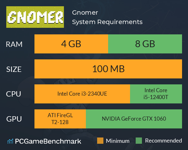 Gnomer System Requirements PC Graph - Can I Run Gnomer