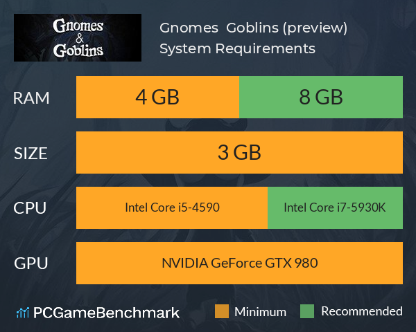 Gnomes & Goblins (preview) System Requirements PC Graph - Can I Run Gnomes & Goblins (preview)