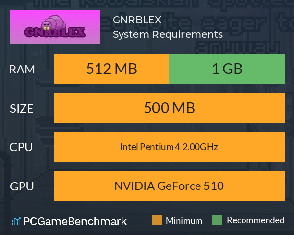 GNRBLEX System Requirements PC Graph - Can I Run GNRBLEX