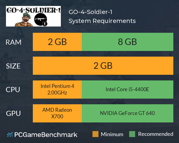 GO-4-Soldier-1 System Requirements PC Graph - Can I Run GO-4-Soldier-1