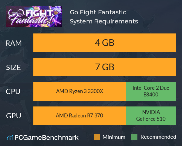 Go Fight Fantastic! System Requirements PC Graph - Can I Run Go Fight Fantastic!