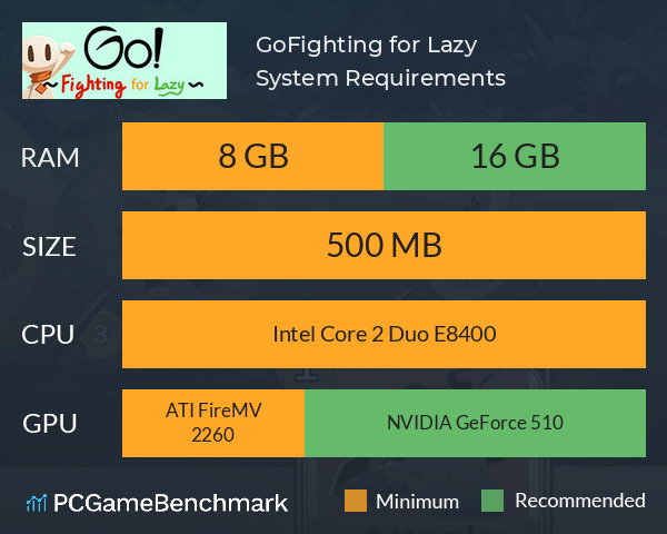 Go!~Fighting for Lazy~ System Requirements PC Graph - Can I Run Go!~Fighting for Lazy~