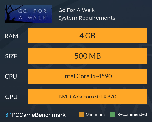 Go For A Walk System Requirements PC Graph - Can I Run Go For A Walk