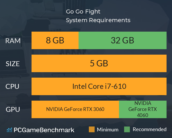 Go Go Fight System Requirements PC Graph - Can I Run Go Go Fight