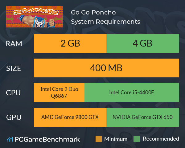 Go Go Poncho! System Requirements PC Graph - Can I Run Go Go Poncho!