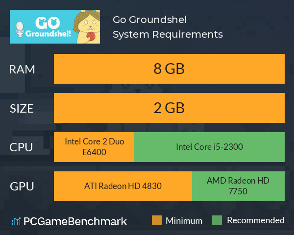 Go Groundshel! System Requirements PC Graph - Can I Run Go Groundshel!