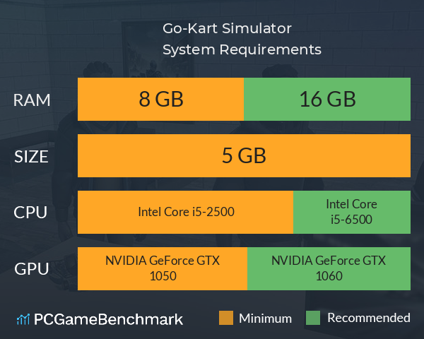 Go-Kart Simulator System Requirements PC Graph - Can I Run Go-Kart Simulator