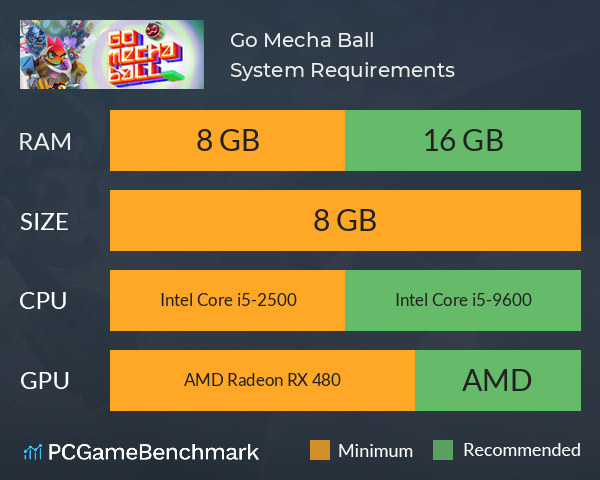 Go Mecha Ball System Requirements PC Graph - Can I Run Go Mecha Ball