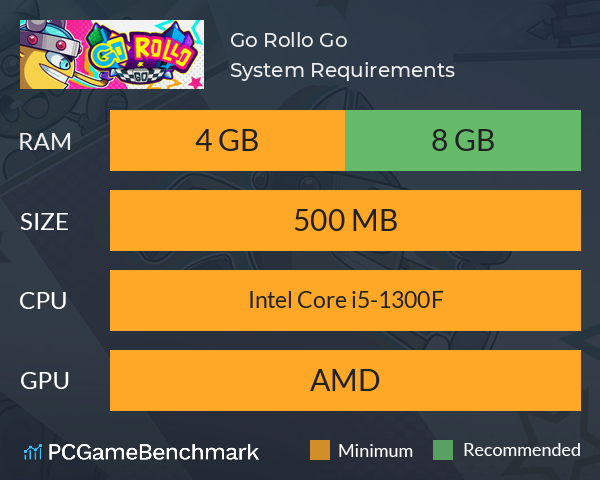 Go Rollo Go System Requirements PC Graph - Can I Run Go Rollo Go