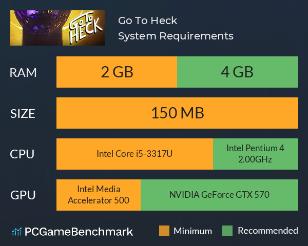 Go To Heck System Requirements PC Graph - Can I Run Go To Heck