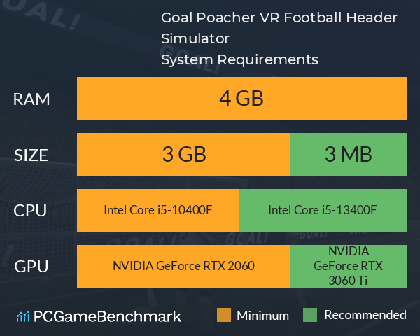 Goal Poacher VR: Football Header Simulator System Requirements PC Graph - Can I Run Goal Poacher VR: Football Header Simulator