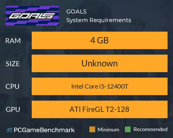 GOALS System Requirements PC Graph - Can I Run GOALS