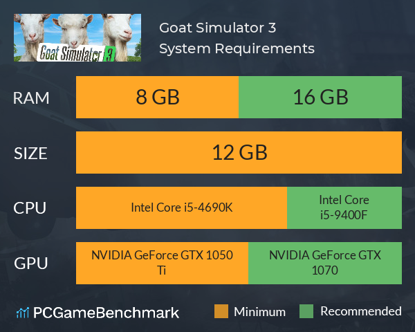 Goat Simulator 3 System Requirements PC Graph - Can I Run Goat Simulator 3