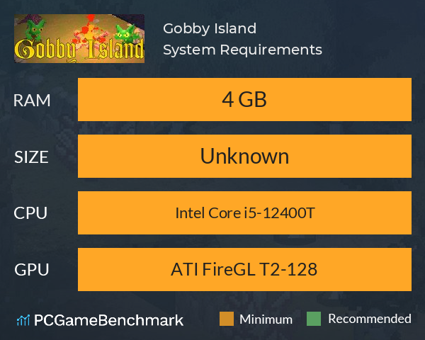 Gobby Island System Requirements PC Graph - Can I Run Gobby Island