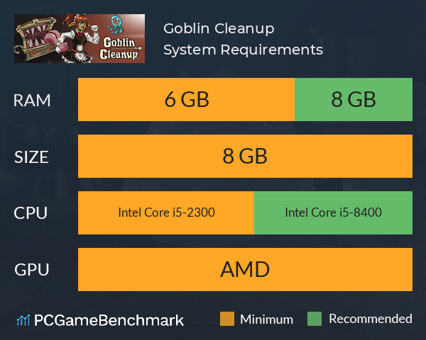 Goblin Cleanup System Requirements PC Graph - Can I Run Goblin Cleanup