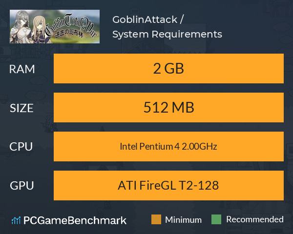 GoblinAttack / 进击的哥布林 System Requirements PC Graph - Can I Run GoblinAttack / 进击的哥布林