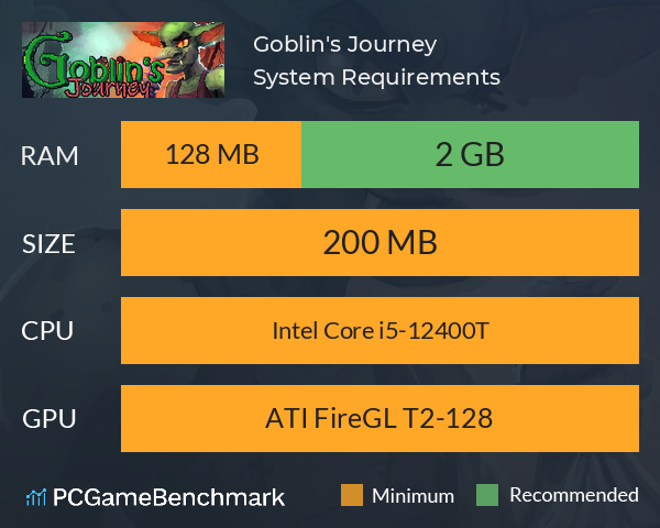 Goblin's Journey System Requirements PC Graph - Can I Run Goblin's Journey