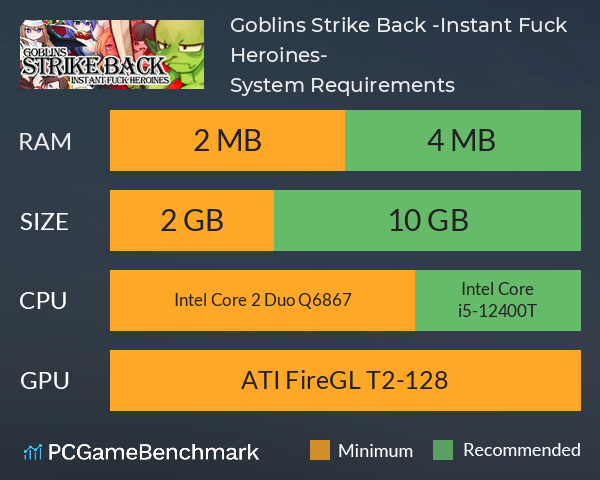 Goblins Strike Back -Instant Fuck Heroines- System Requirements PC Graph - Can I Run Goblins Strike Back -Instant Fuck Heroines-