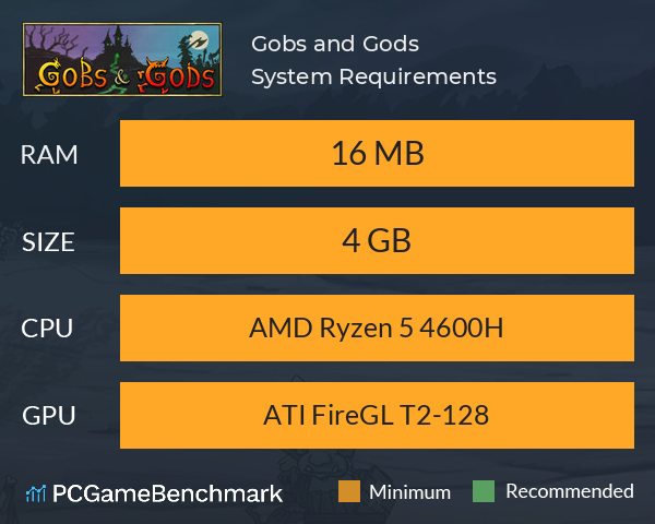 Gobs and Gods System Requirements PC Graph - Can I Run Gobs and Gods