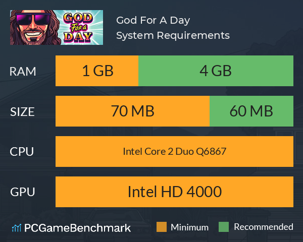 God For A Day System Requirements PC Graph - Can I Run God For A Day