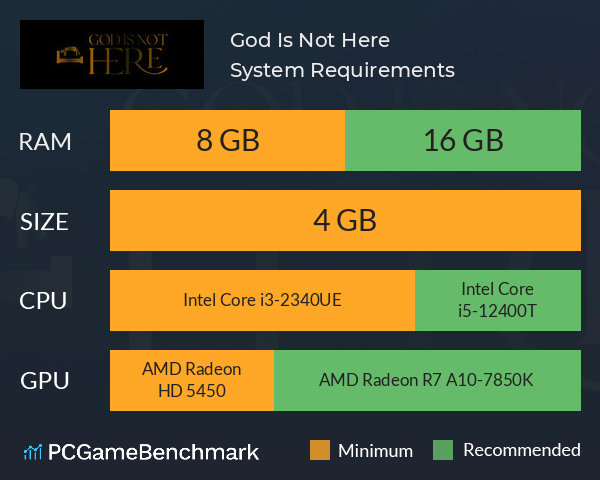 God Is Not Here System Requirements PC Graph - Can I Run God Is Not Here