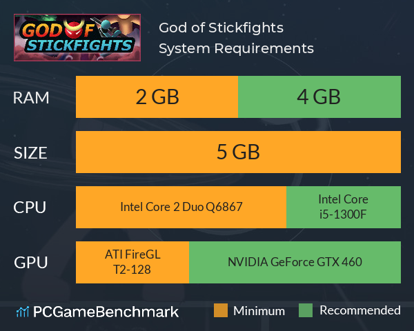 God of Stickfights System Requirements PC Graph - Can I Run God of Stickfights