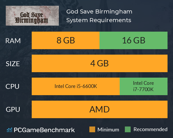 God Save Birmingham System Requirements PC Graph - Can I Run God Save Birmingham