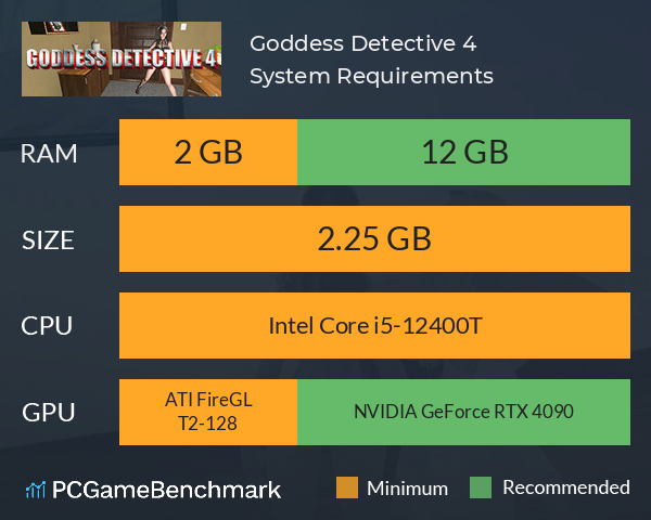 Goddess Detective 4 System Requirements PC Graph - Can I Run Goddess Detective 4