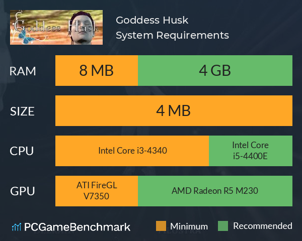 Goddess Husk System Requirements PC Graph - Can I Run Goddess Husk