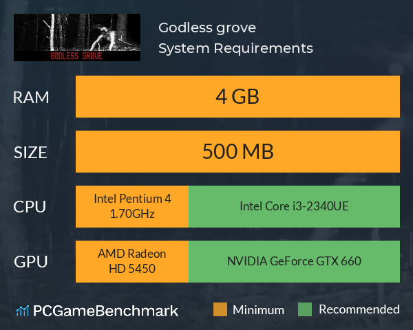 Godless grove System Requirements PC Graph - Can I Run Godless grove