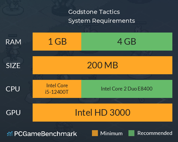 Godstone Tactics System Requirements PC Graph - Can I Run Godstone Tactics