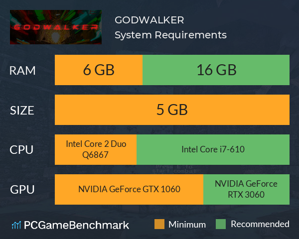 GODWALKER System Requirements PC Graph - Can I Run GODWALKER