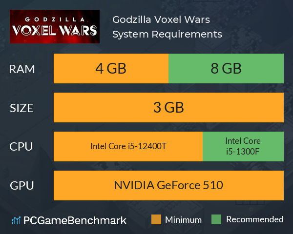 Godzilla Voxel Wars System Requirements PC Graph - Can I Run Godzilla Voxel Wars