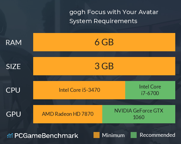 gogh: Focus with Your Avatar System Requirements PC Graph - Can I Run gogh: Focus with Your Avatar